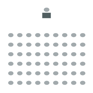 Rows of seating facing presenter. 