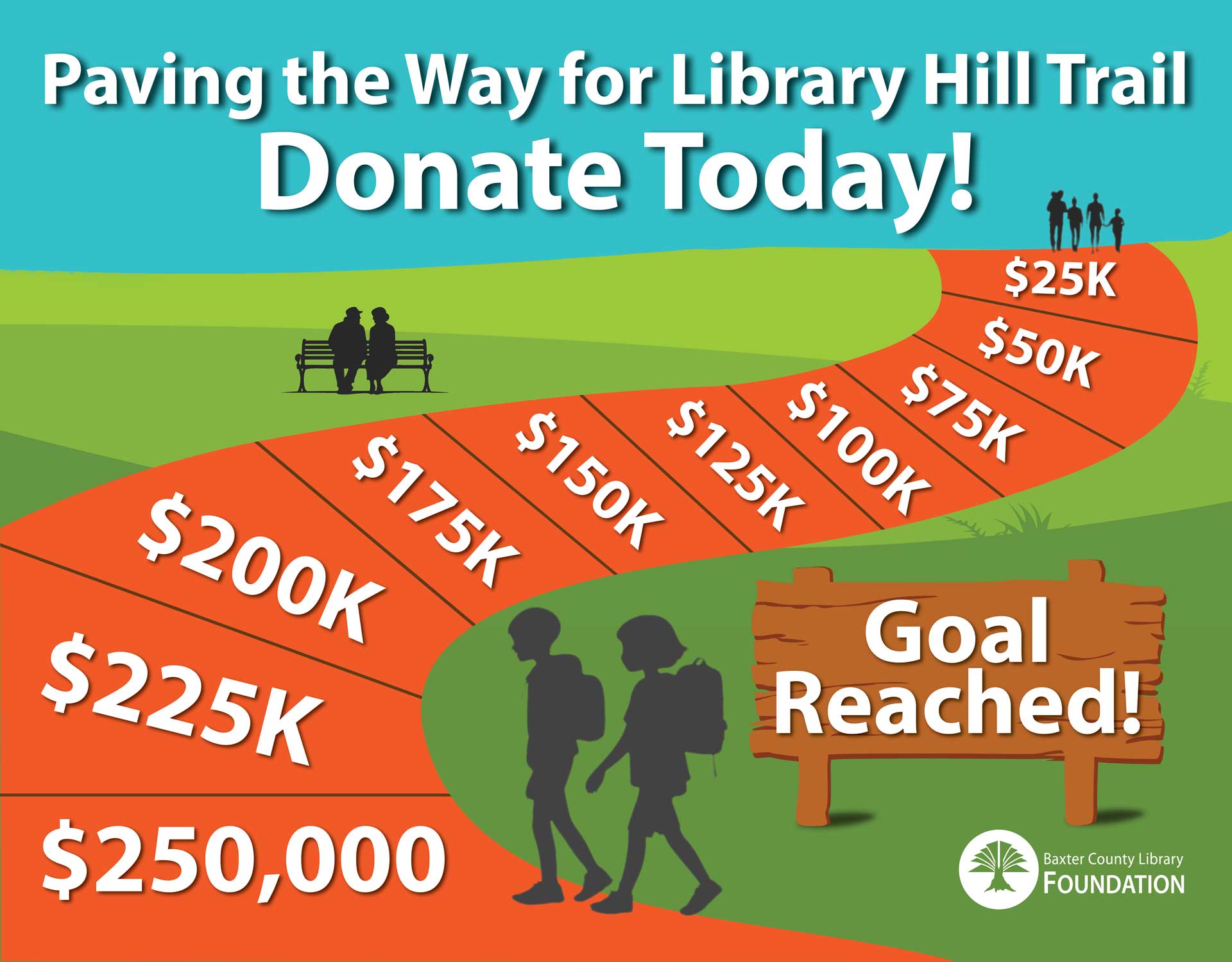 Paving the Way for Library Hill Trail. Donate Today. $250,000 Goal Reached!